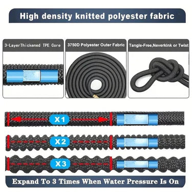 Flexible Garden Hose – Durable, Expandable & High Pressure - InspiredGrabs.com